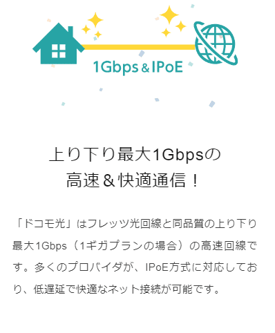 ドコモ光　1Gbps